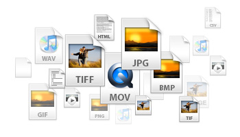 iPad 1, iPad 2, iPad 3, iPad 4 & iPad mini data recovery