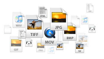 Restore diversified file formats from iPhone, iPad & iPod touch