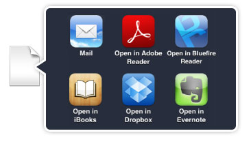 File Sharing and Open In Function