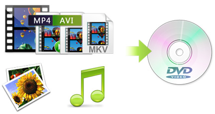 Create DVD from any Video, Photo and Audio